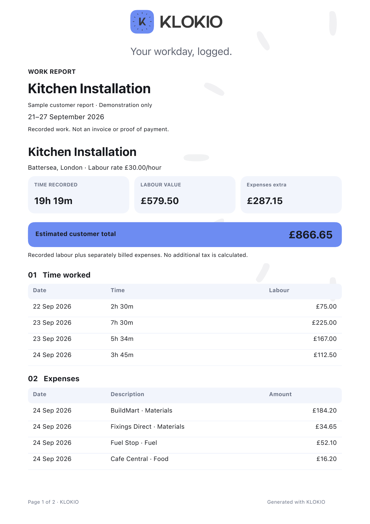 Kitchen Installation sample report showing hours, labour and itemised expenses